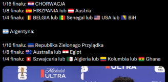 HIT! Tak wyglądaj drogi Portugalii i Argentyny do półfinału MŚ xD [PORÓWNANIE]